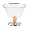 Courtly Check Glass Pedestal Bowl