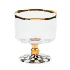 Courtly Check Glass Sorbet