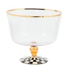 Courtly Check Glass Trifle